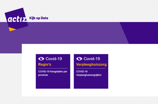Covid dashboard Kijk op Data
