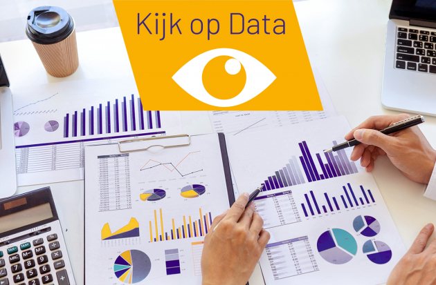 Kijk op Data - logo