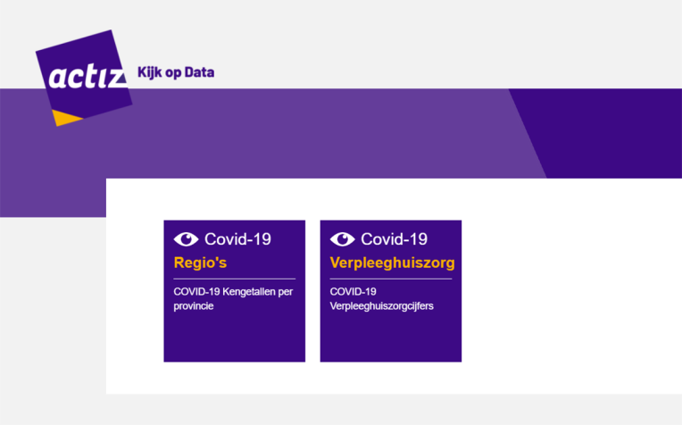 Covid dashboard Kijk op Data