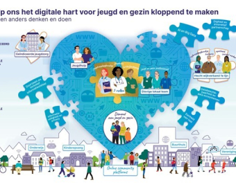 Jeugd 